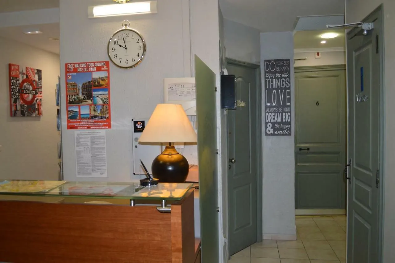 Auberge de jeunesse Backpackers Chez Patrick à Nice France